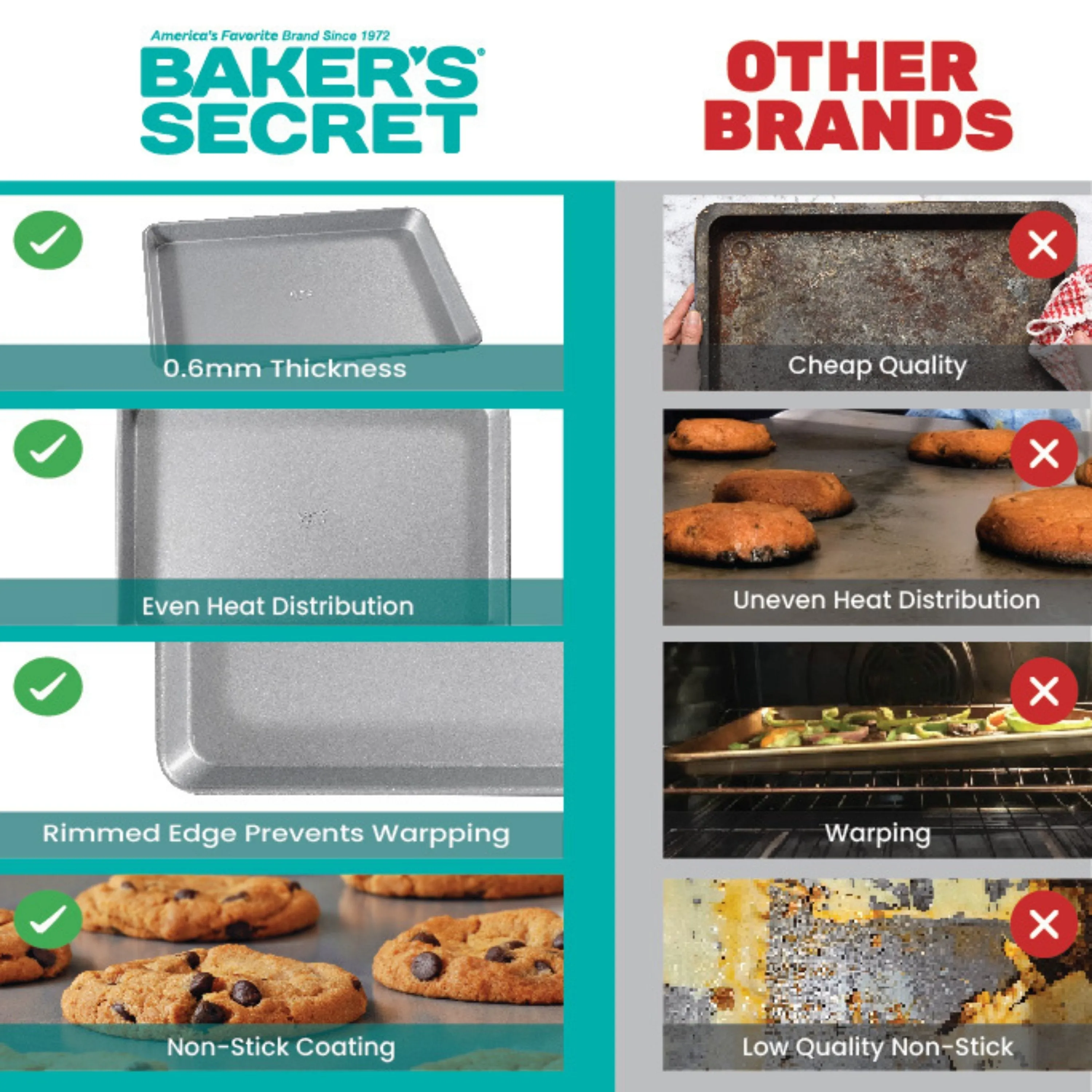 Aluminized Steel Cookie Sheets